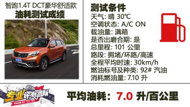车型首页 | 参数配置 | 图片 | 口碑 | 车型报价厂商指导价14.