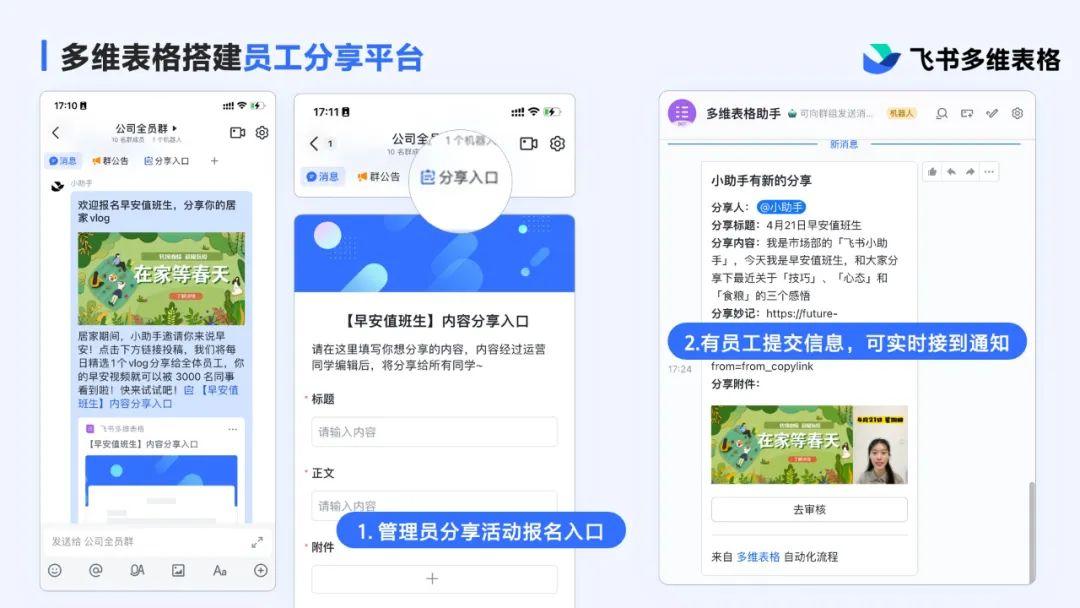 不少公司用飞书搭建员工居家办公期间的分享平台,邀请员工使用飞书妙