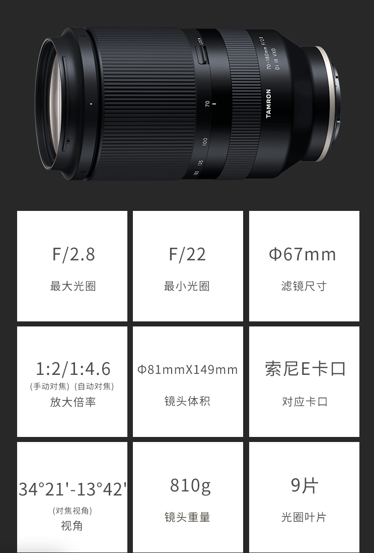  35 150 f2 2 8 70 200 f2 8gm ii 