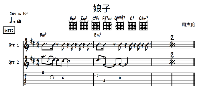从乐理角度分析,为什么周杰伦的歌会成功? 20 v2 7880914799a036faaf7b070e9b4a0d2c 720w