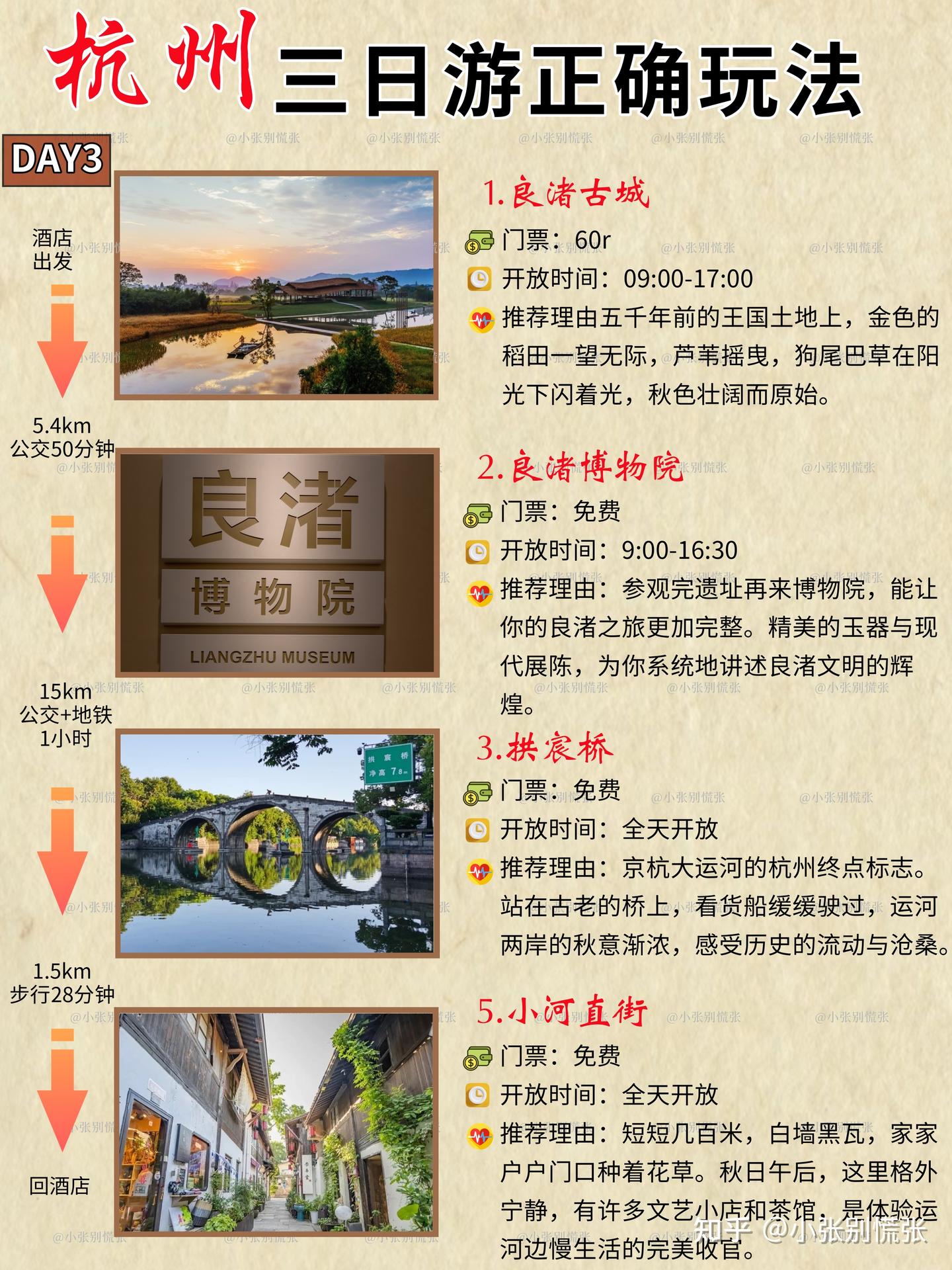 杭州旅游秒懂地图|附秋季三天两晚游玩攻略 - 知乎