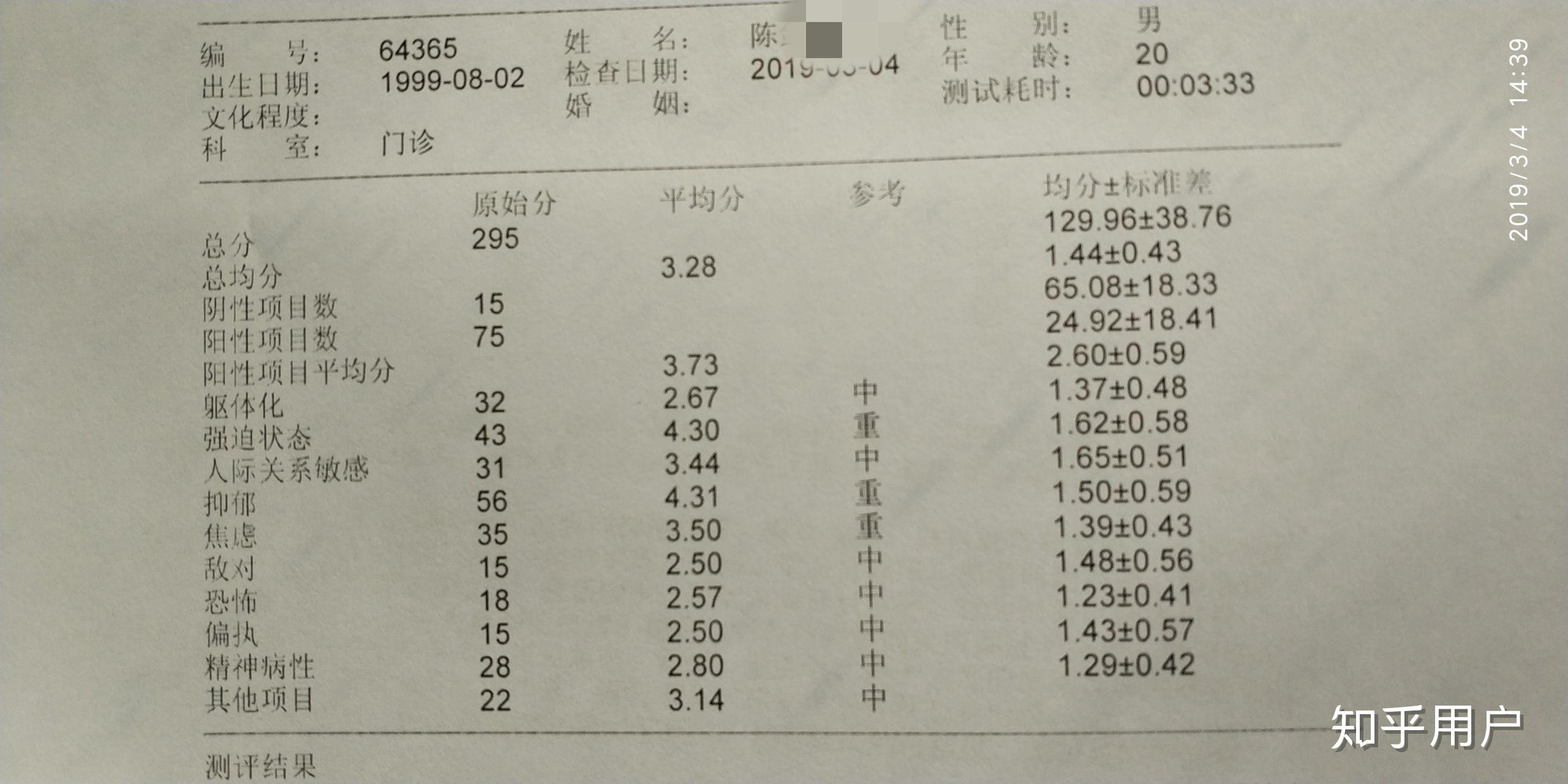 深圳头痛医院哪家好：选择前必知