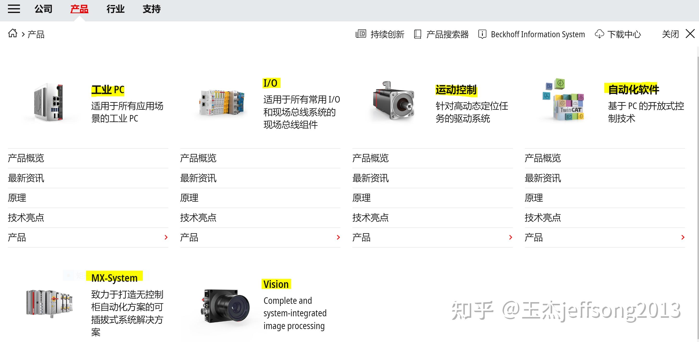 PC控制的投资机会:看不到天花板的倍福 - 知乎