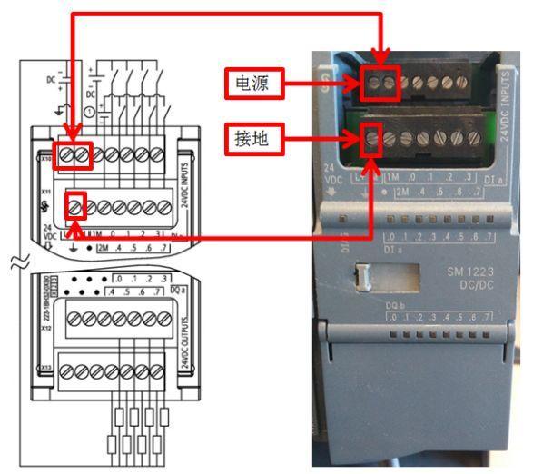 超实用西门子s71200系列plc全套接线图