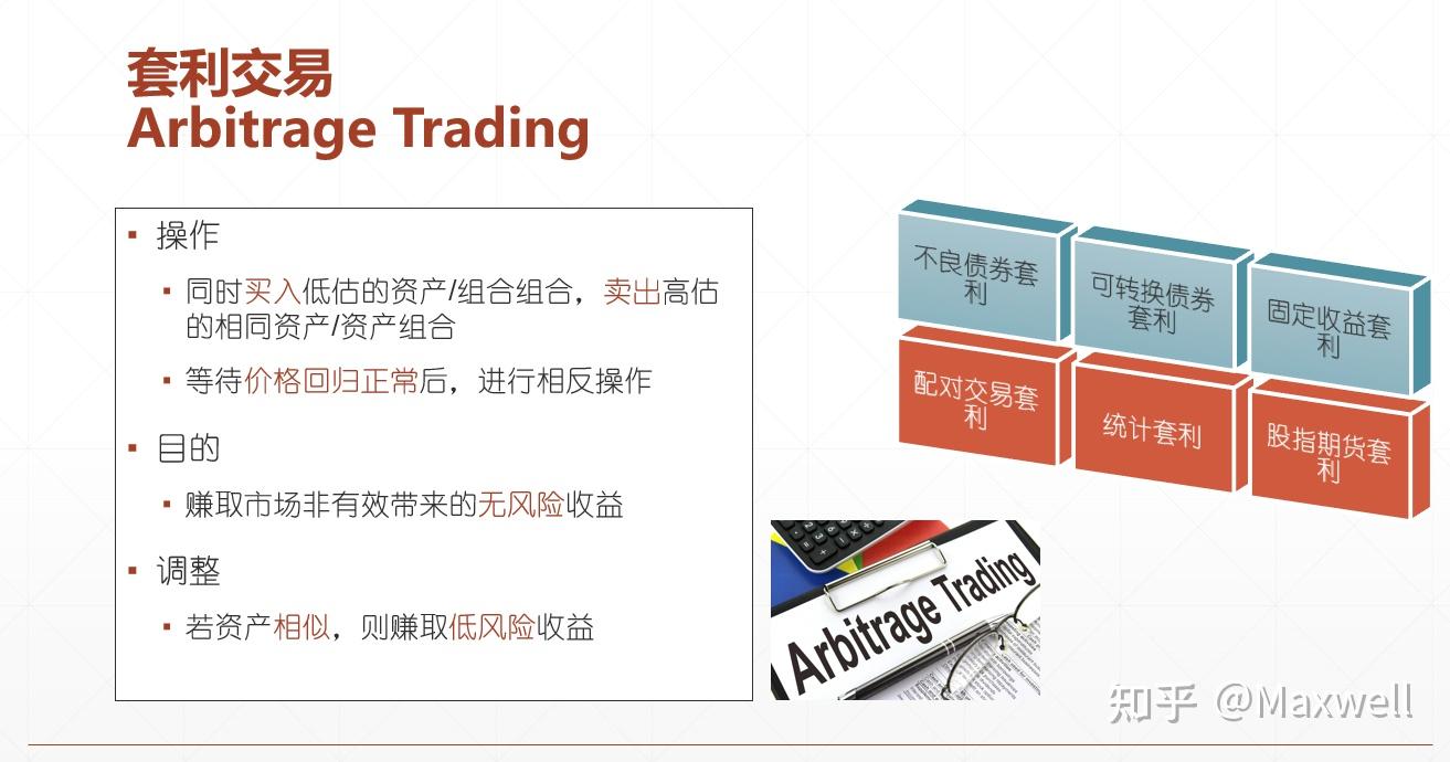 A股市场的套利机会—《香帅金融学讲义》探讨 (3) - 知乎