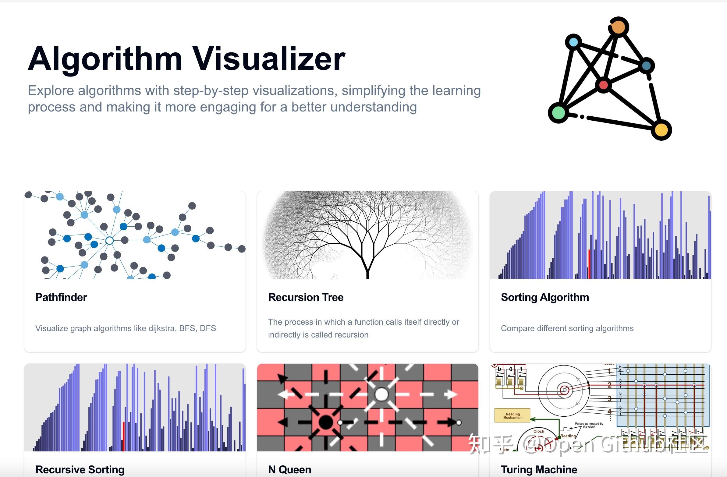 一个可视化算法工具:algorithm-visualizer 47.4k⭐ - 知乎