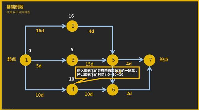 左红军网络图秒定法图片