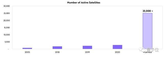 她因重仓马斯克和比特币封神!现在分享了十大2021技术趋势21 她因重仓马斯克和比特币封神!现在分享了十大2021技术趋势