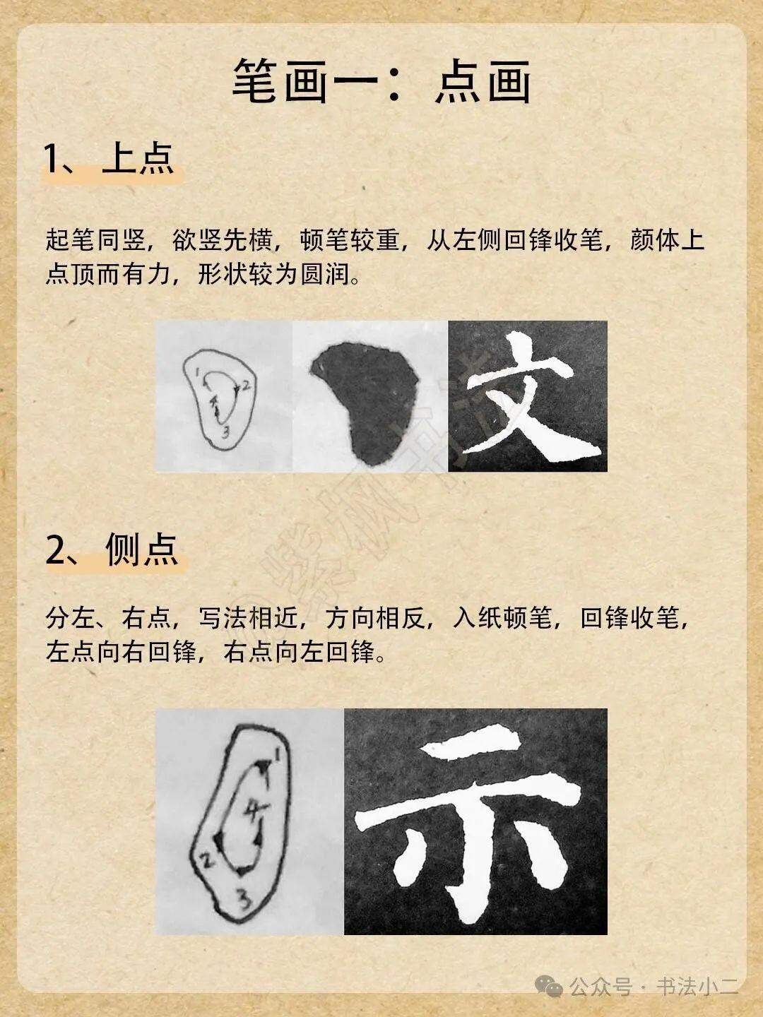 干货!颜体六大笔画,建议收藏!!! - 知乎
