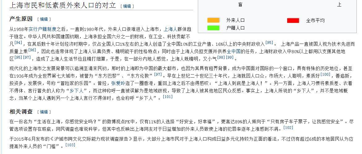 在上海的安徽人河南人东北人为什么会受到歧视