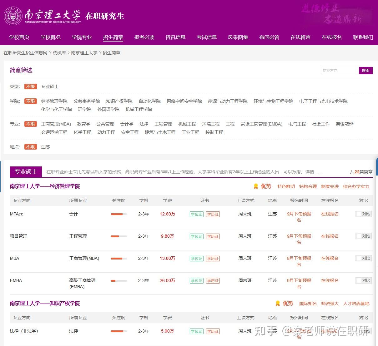 南京理工大学非全日制研究生招生专业及学费汇总2024 - 知乎