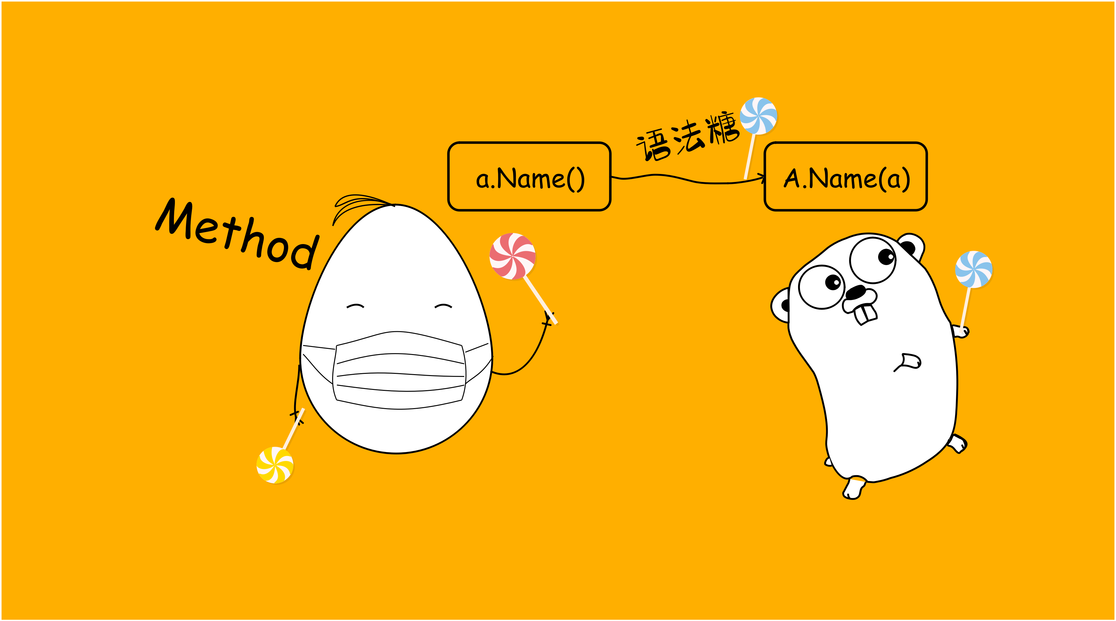 【golang】函数调用栈(下):传参和返回值