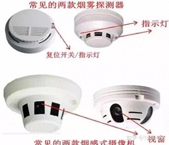 针孔摄像头发展到这种程度了？你可能想不到会藏在这些地方 - 知乎