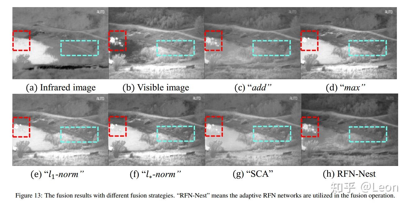 [paper_reading] RFN-Nest: An end-to-end residual fusion network for ...