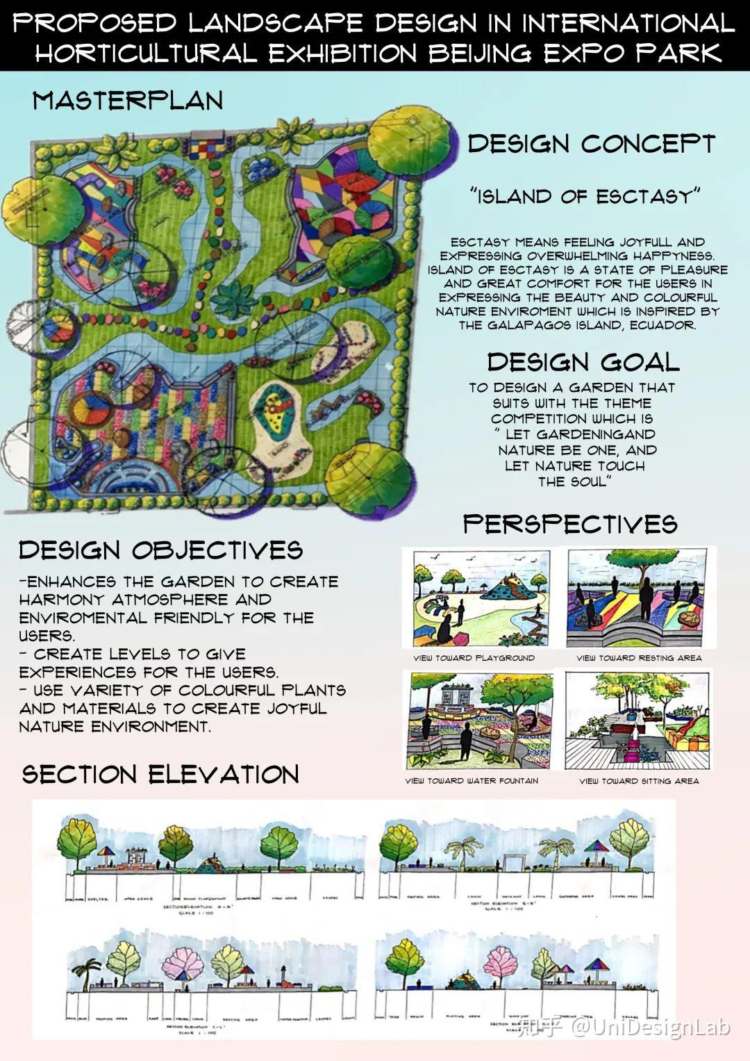 2020北京国际花园节设计竞赛作品赏析