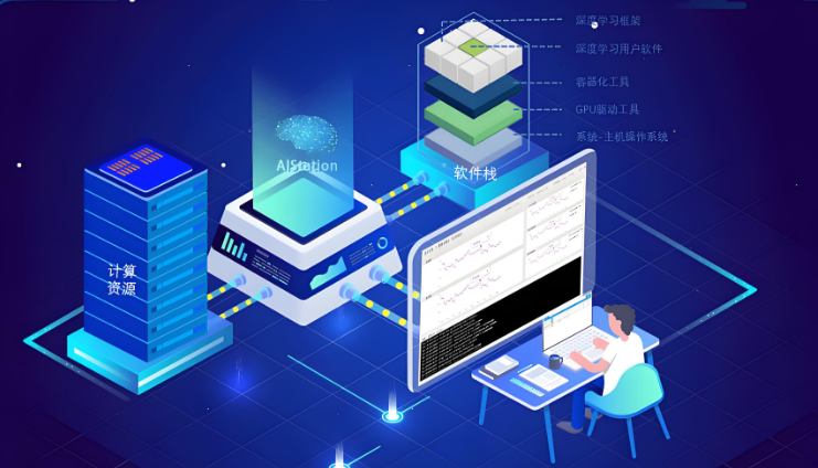 VMware国产虚拟化替换有哪些难度?怎么解决 - 知乎