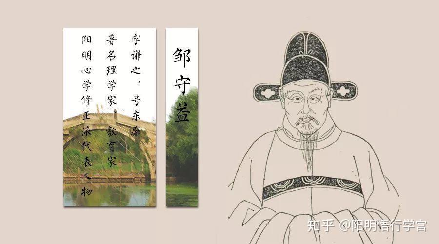 1王阳明学派修证派邹守益的核心主张