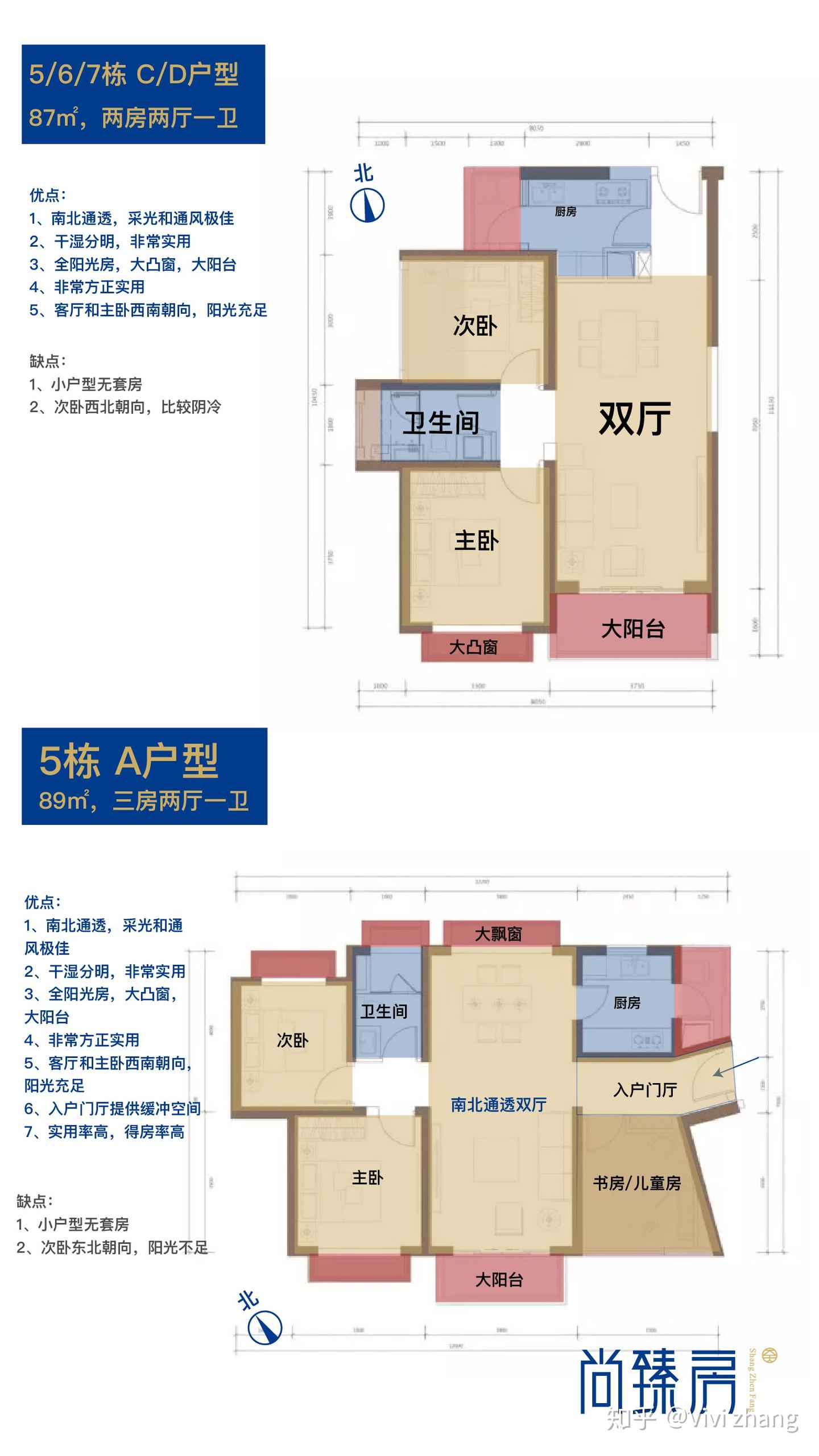 半岛城邦三期测评:这才是享受型豪宅该有的样子 - 知乎