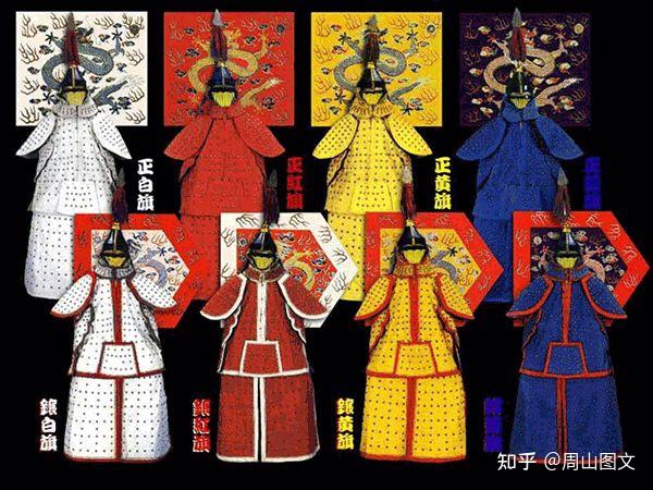 清兵衣服上的“兵、勇、丁、卒”都是什么意思？ 