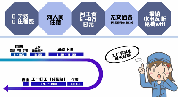 请输入图片描述