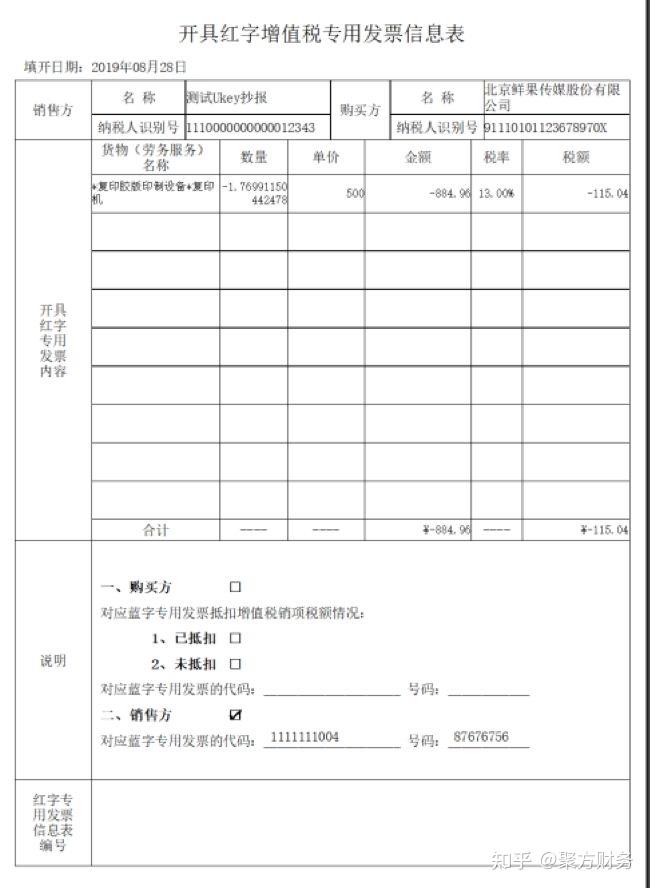 税务ukey安装发票开具作废冲红介绍