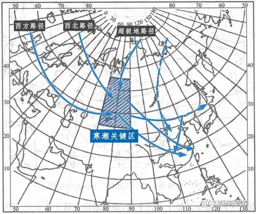 我们所在的东亚季风区,有夏季风和冬季风,寒潮作为冬季风里最活跃的子