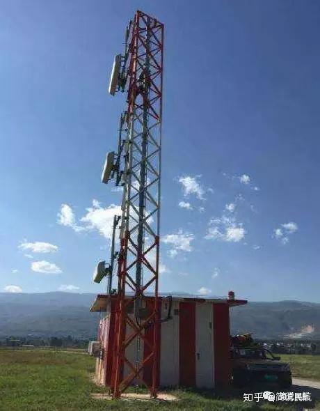 方向引导系统包括航向信标loc和下滑信标gs.