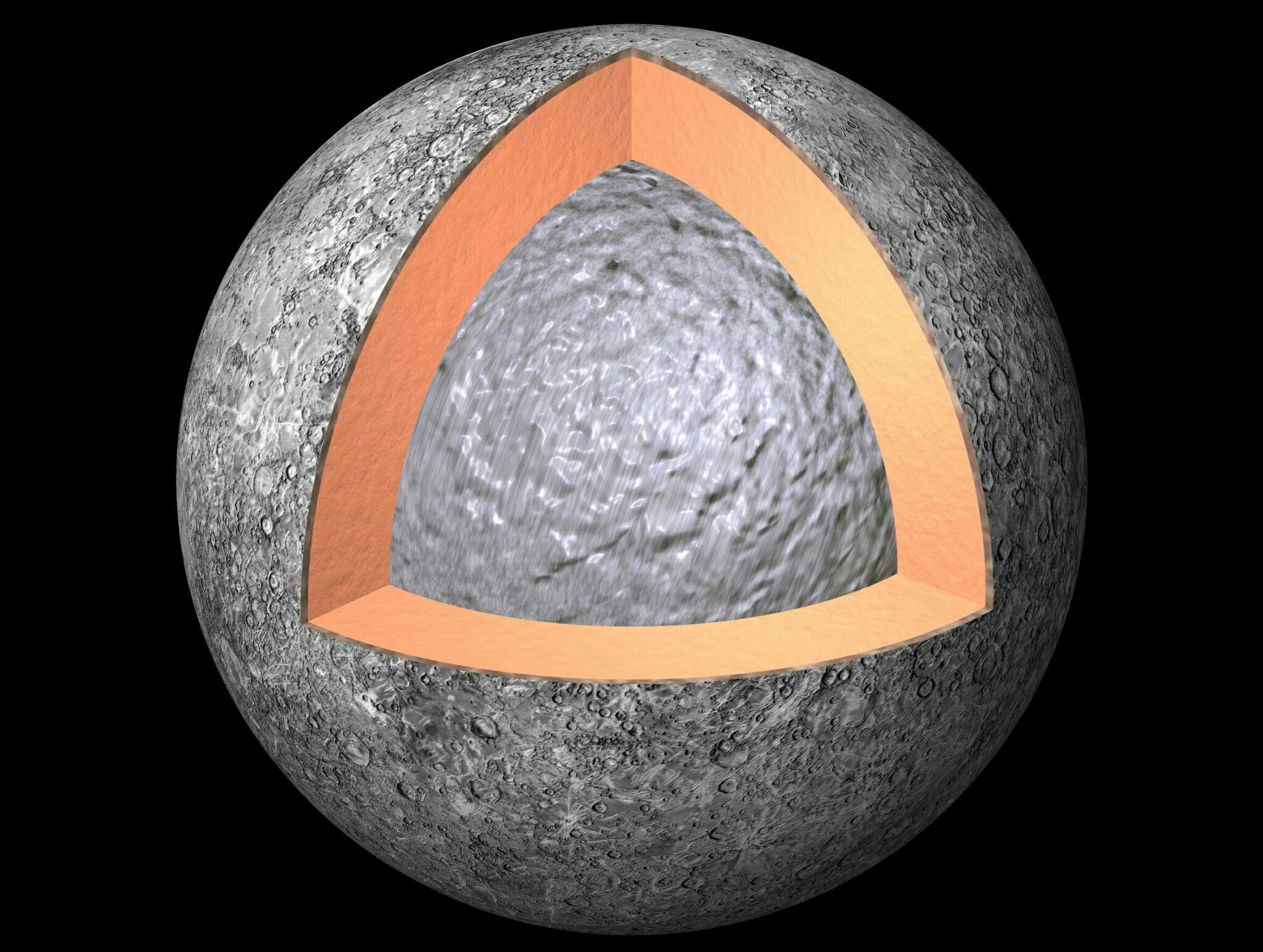 太阳系各大行星的表面是怎么样的