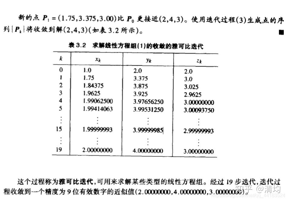 认真学习3计算方法引论第四版第八章解线性方程组的迭代法