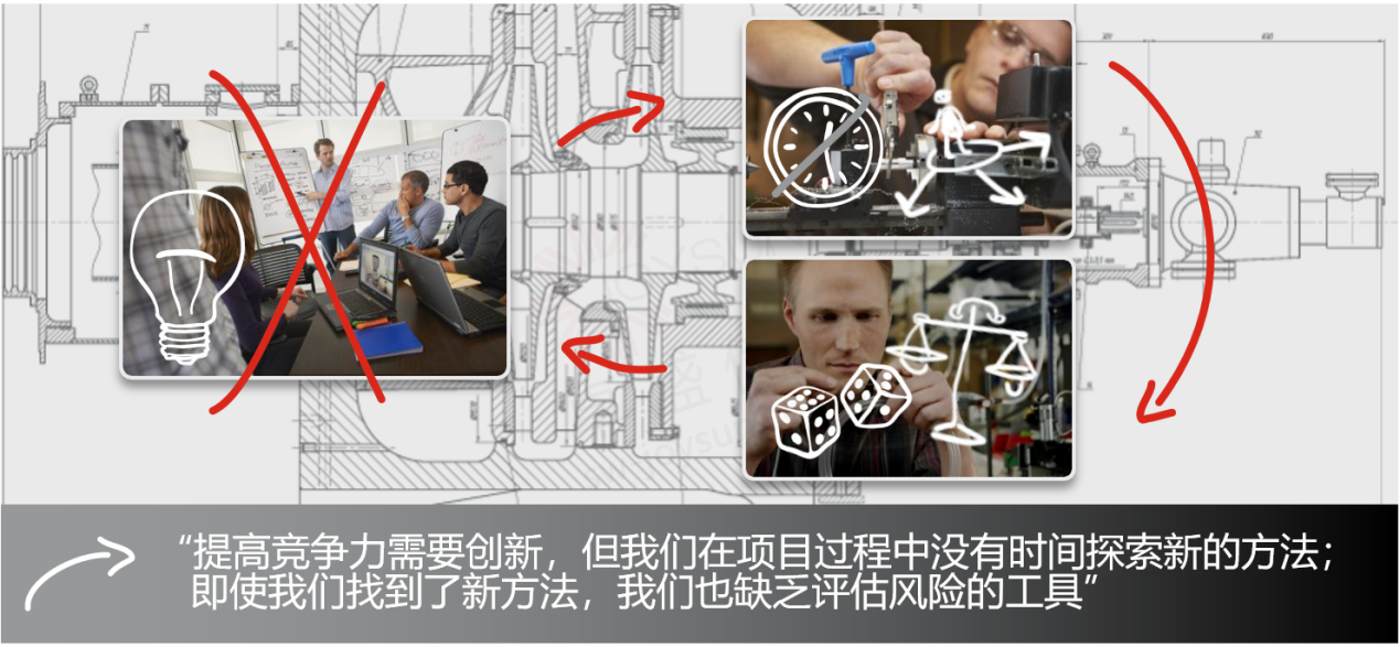 SOLIDWORKS在工业装备行业中的应用和作用 - 知乎