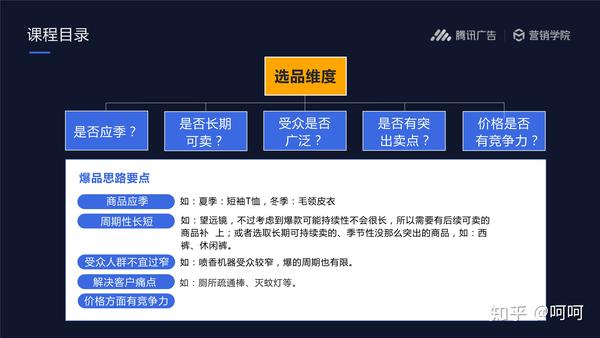 二类电商选品如何选择高潜力商品