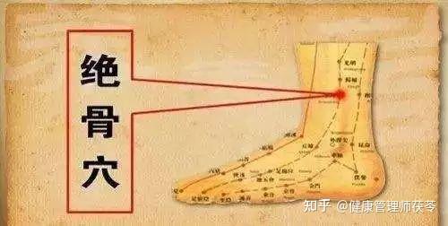 【每曰一穴】孩子长个,不妨用用这个穴位 - 知乎