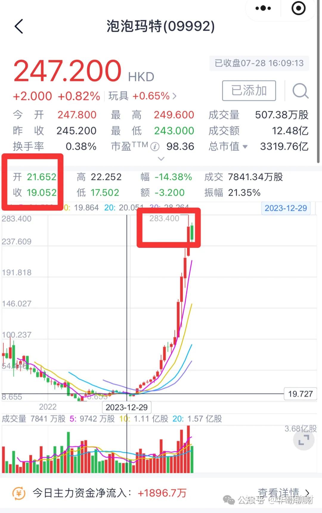 如何识别并持有潜力股男生？（实战教程） - 知乎