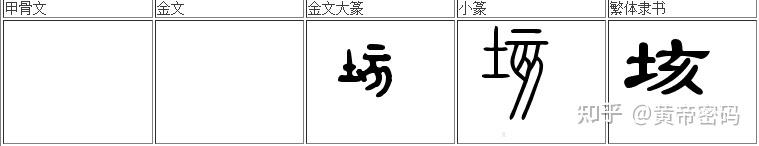 中国古代数字详解 - 知乎