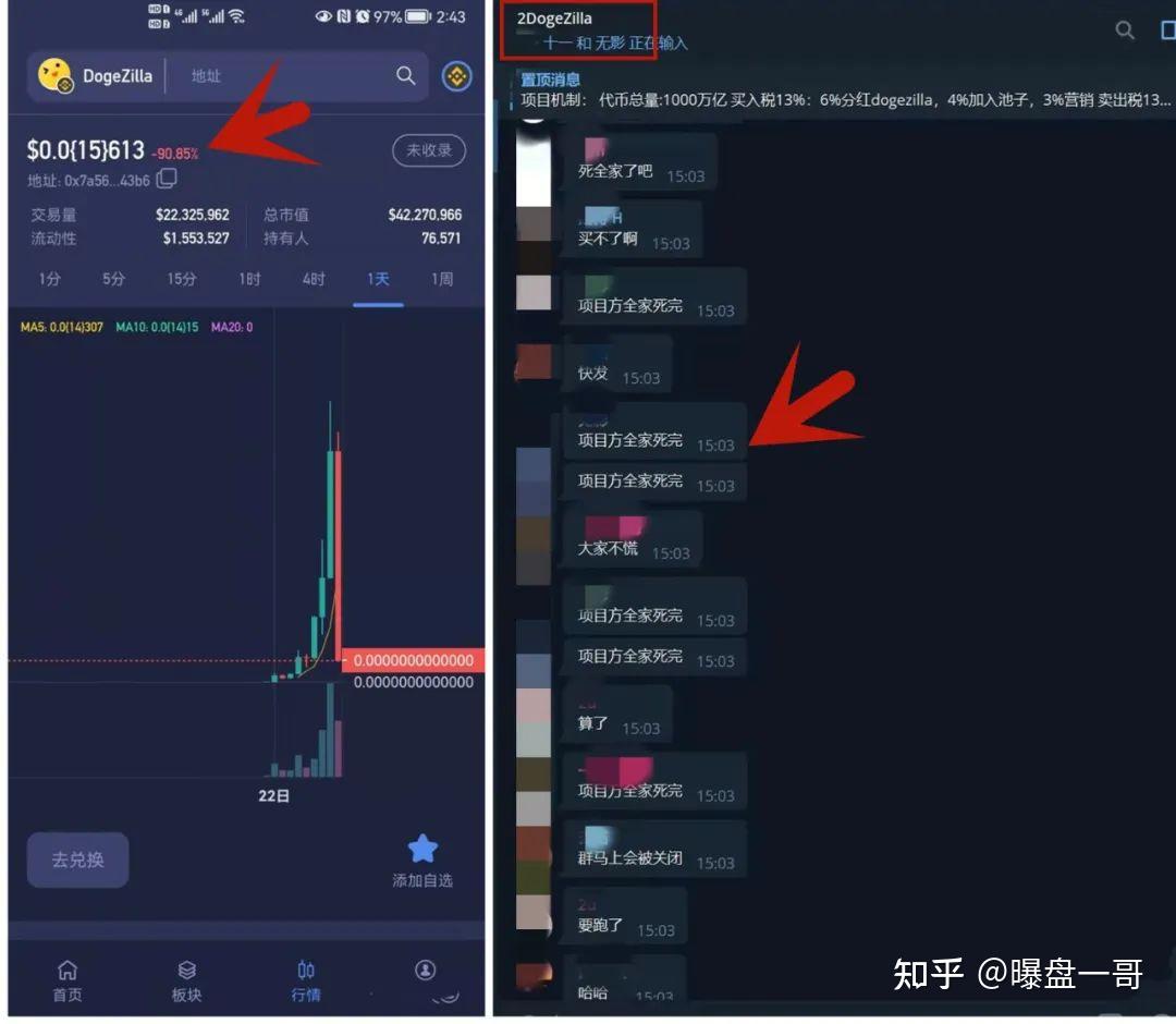 区块狗崩盘前兆,区块狗多久崩盘的 区块狗崩盘前兆,区块狗多久崩盘的