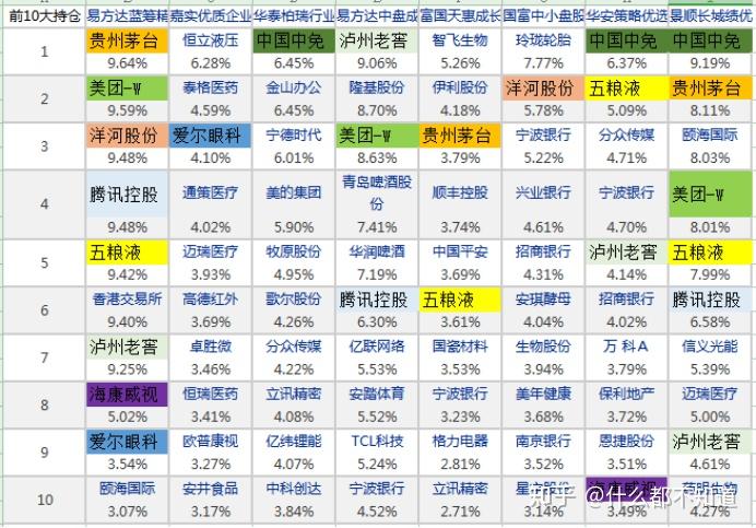 短线股票推荐官网_今日牛股精选+明日潜力股预测_短线炒股必看8月13日金力永磁AH溢价达6342%位居AH股溢价率第56位