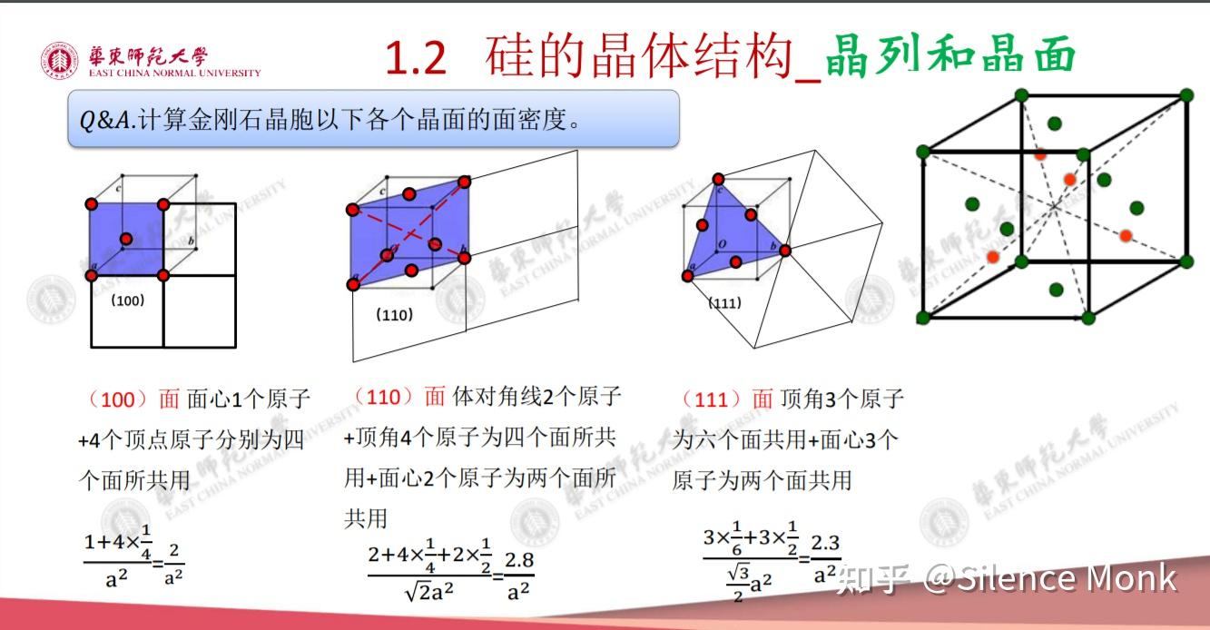 硅的晶体结构学生silence monk