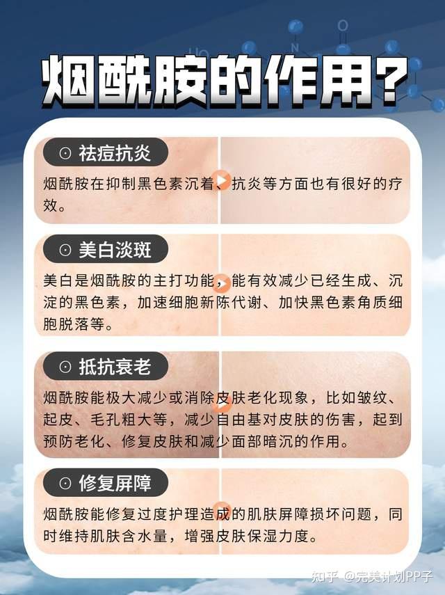 成分新手必看美白界頂流煙酰胺使用說明書