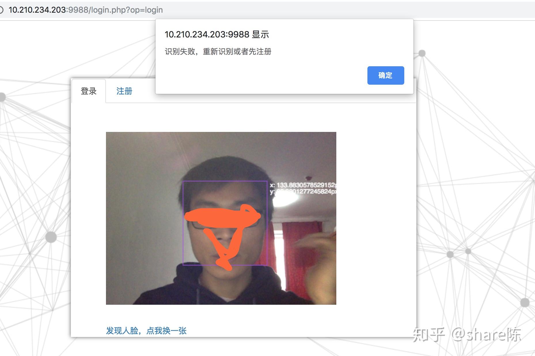 php人脸识别_PHP  第1张