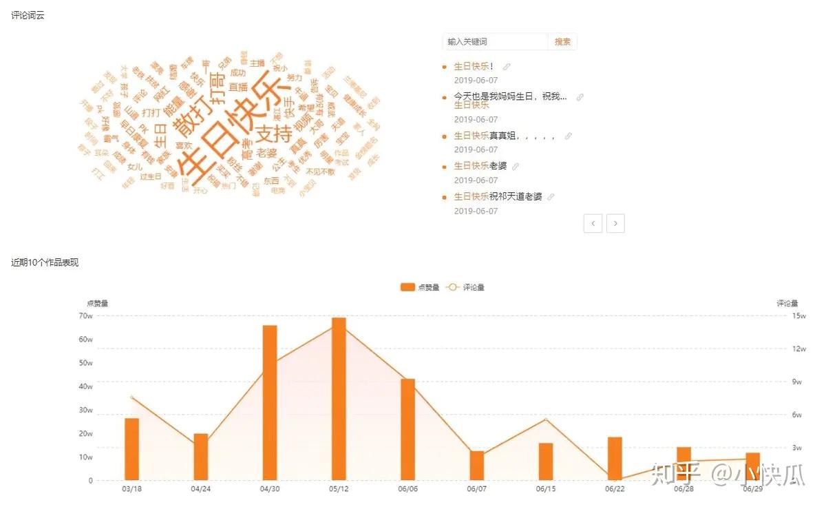 快手人气工具有哪些