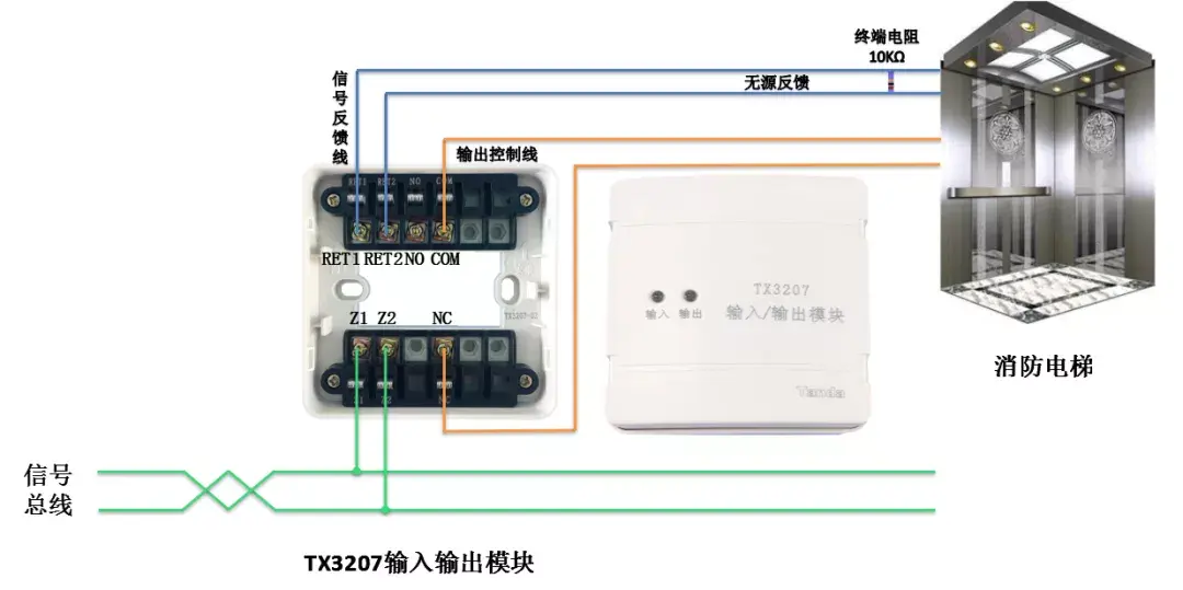 泰和安二线制火灾自动报警及联动控制系统接线图(2020版)