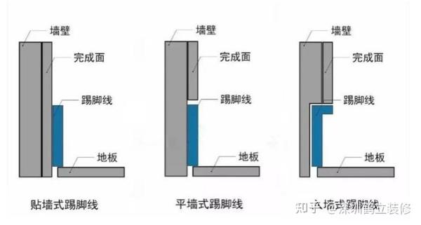 裝修工具剪影_裝修工具出租_裝修工具