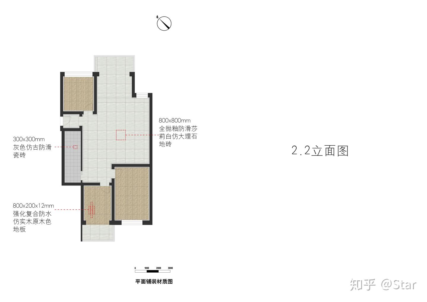 住宅室内设计全流程解析（上） - 知乎