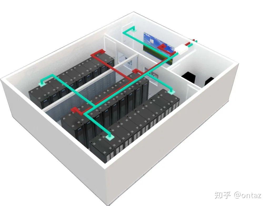 最完整机房新风系统介绍资料