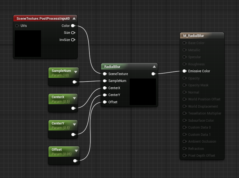 在ue4中实现radialblur效果