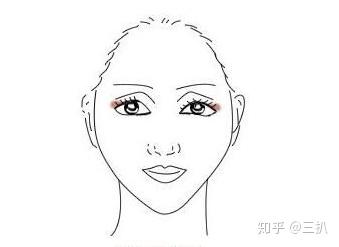 脸怎么画才好 v2-79295cf09b11245f94148ff5a9eba033_b.jpg