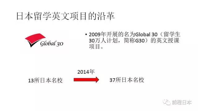 不用日語也可以去日本留學英文項目的申請要求與誤區解析