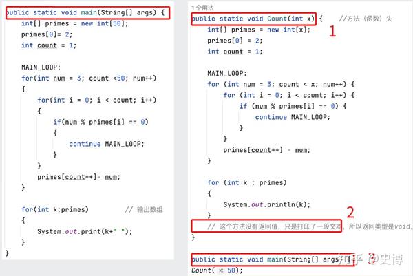 【Java编程】编程基础--方法/函数 - 知乎