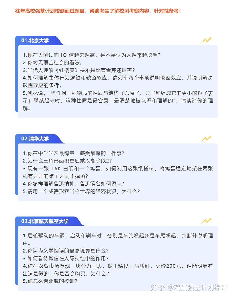 强基计划面试培训课!往年考情与真题分享 - 知乎