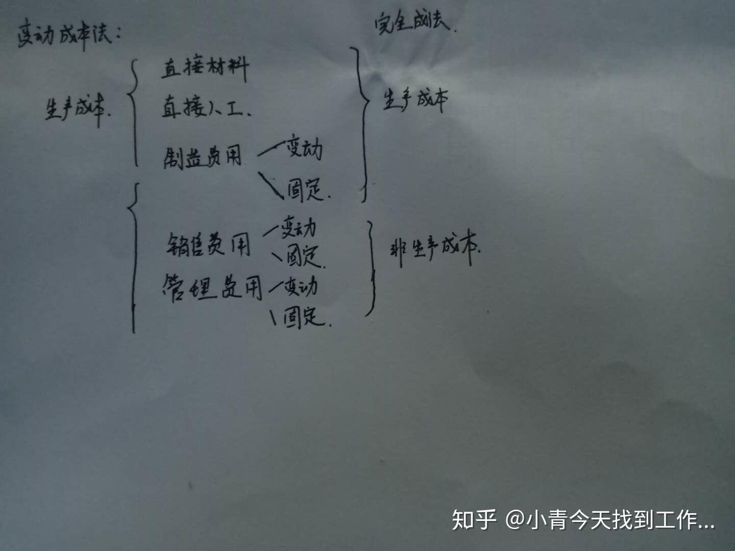v2-794eaa78b63696b4876c48eeb08c90a5_r.jpg